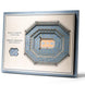 North Carolina Tar Heels - Memorial StadiumViews 3D Wall Art Standard Version