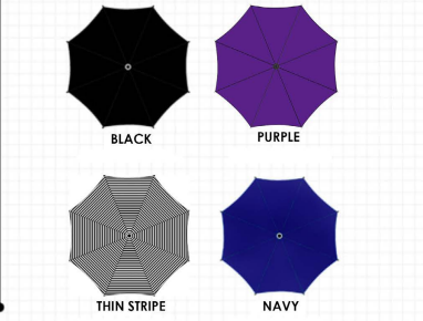 Automatic Open Super Mini Umbrella