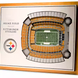 Pittsburgh Steelers - 5-Layer StadiumViews 3D Wall Art