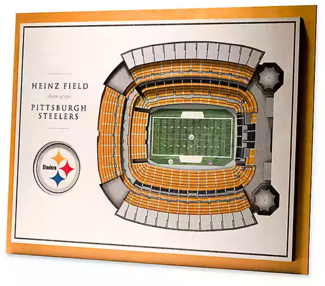 Pittsburgh Steelers - 5-Layer StadiumViews 3D Wall Art